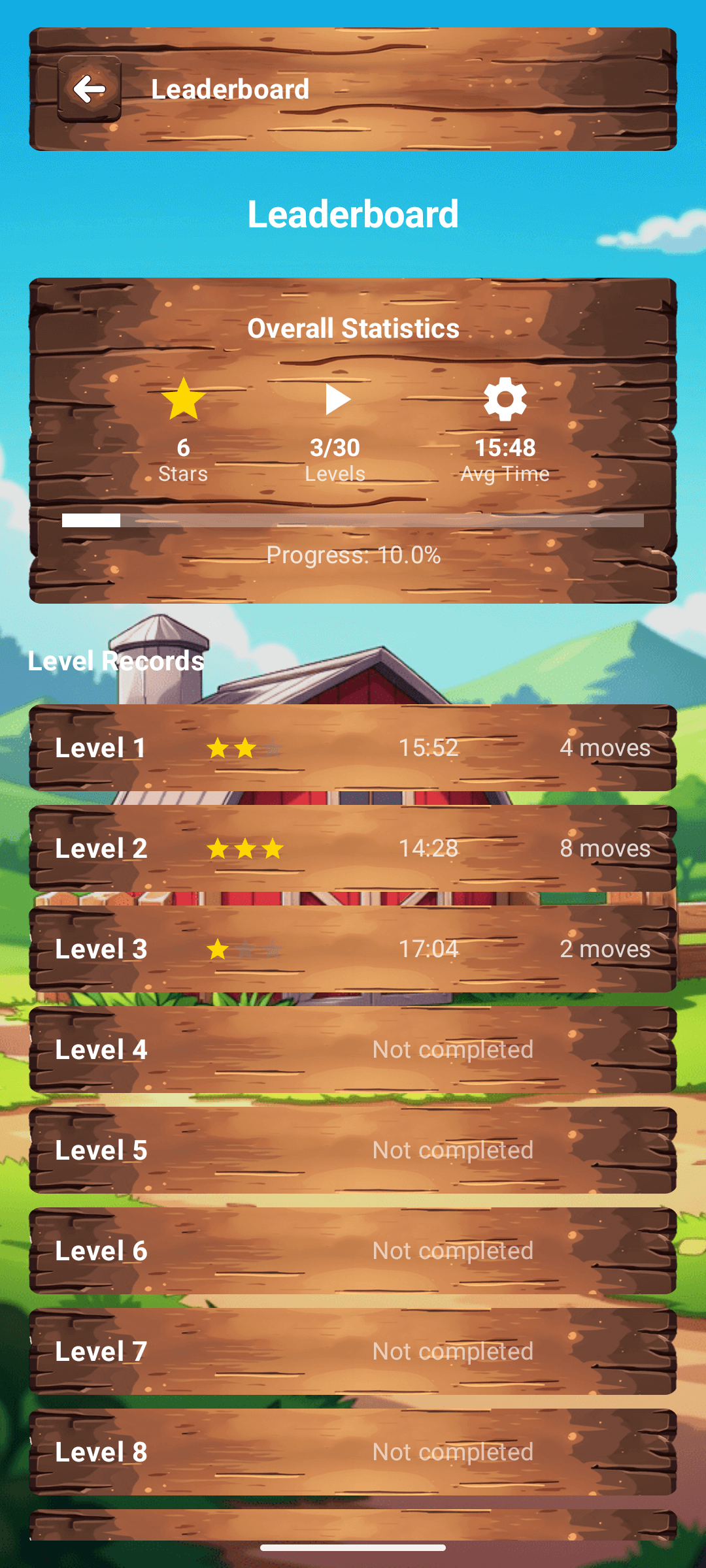 Gameplay Screenshot 3